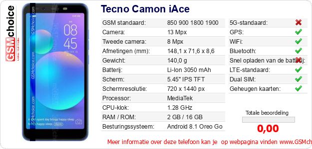 Tecno Camon iAce Technische gegevens Tecno Camon iAce Technische gegevens