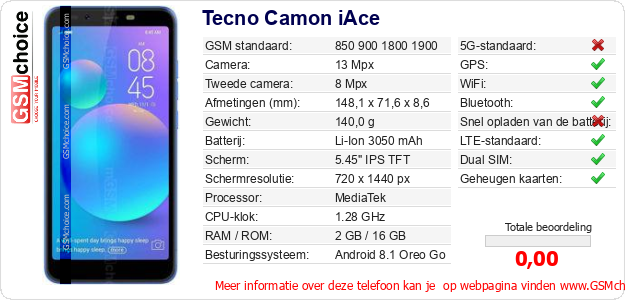 Tecno Camon iAce Technische gegevens Tecno Camon iAce Technische gegevens
