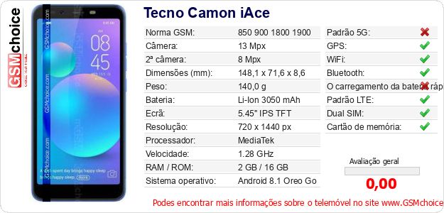 Tecno Camon iAce Especificações técnicas do telemóvel Tecno Camon iAce Especificações técnicas do telemóvel