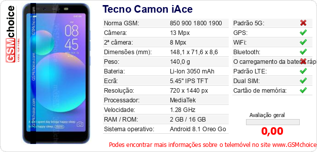 Tecno Camon iAce Especificações técnicas do telemóvel 