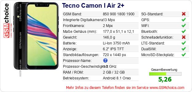 Tecno Camon I Air 2+ technische Daten Tecno Camon I Air 2+ technische Daten