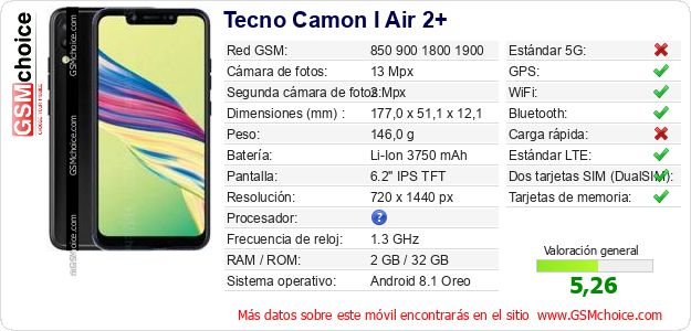 Tecno Camon I Air 2+ Datos técnicos del móvil Tecno Camon I Air 2+ Datos técnicos del móvil