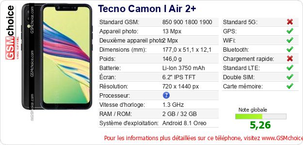 Tecno Camon I Air 2+ Fiche technique Tecno Camon I Air 2+ Fiche technique