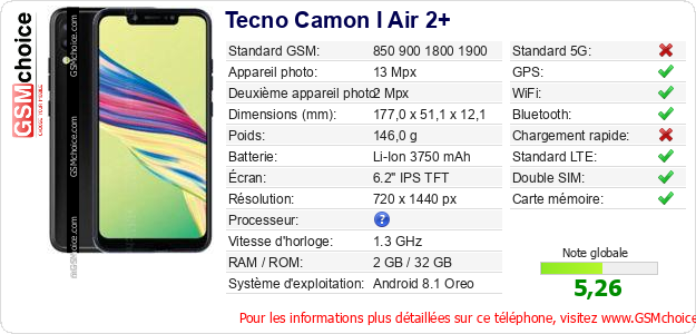 Tecno Camon I Air 2+ Fiche technique