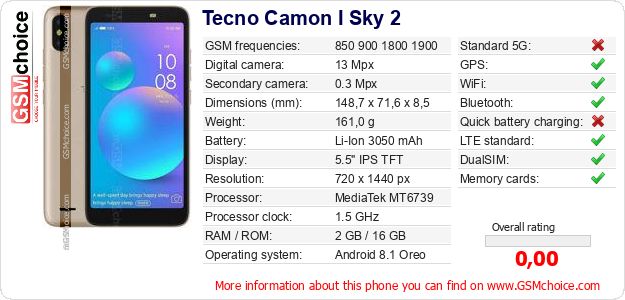 Tecno Camon I Sky 2 technical specifications Tecno Camon I Sky 2 technical specifications