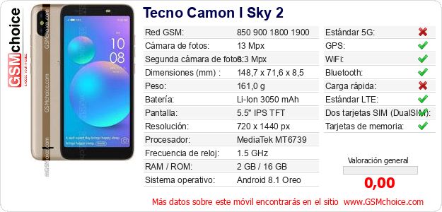 Tecno Camon I Sky 2 Datos técnicos del móvil 