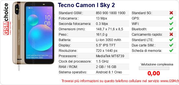 Tecno Camon I Sky 2 Dati tecnici di telefono cellulare 