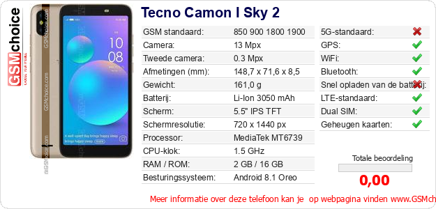 Tecno Camon I Sky 2 Technische gegevens 