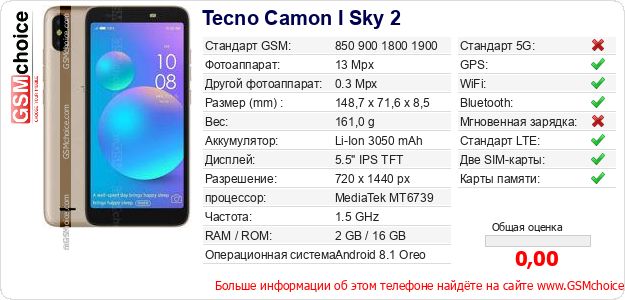 Tecno Camon I Sky 2 Технические данные телефона Tecno Camon I Sky 2 Технические данные телефона