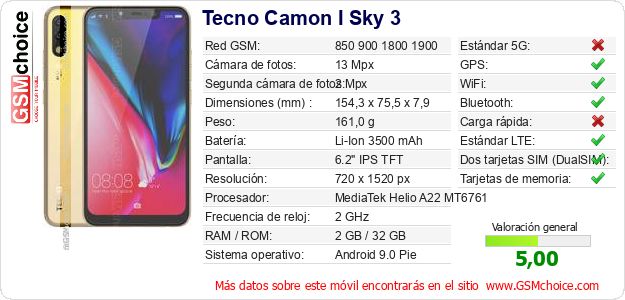 Tecno Camon I Sky 3 Datos técnicos del móvil 