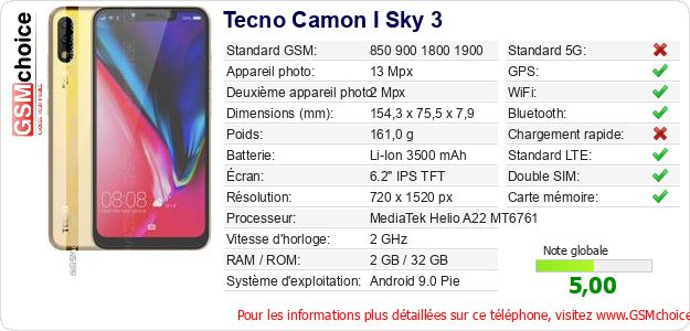 Tecno Camon I Sky 3 Fiche technique Tecno Camon I Sky 3 Fiche technique
