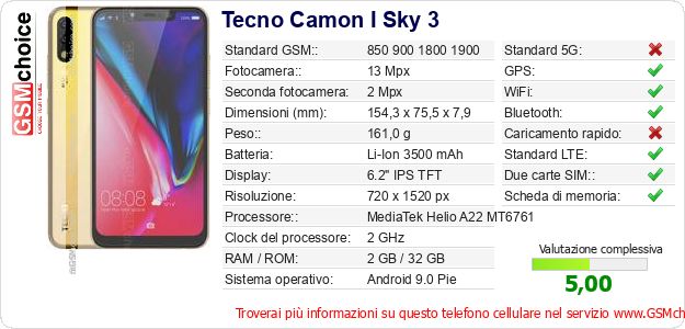 Tecno Camon I Sky 3 Dati tecnici di telefono cellulare 