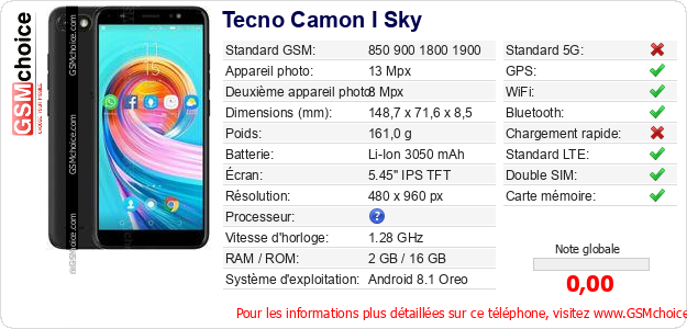 Tecno Camon I Sky Fiche technique Tecno Camon I Sky Fiche technique