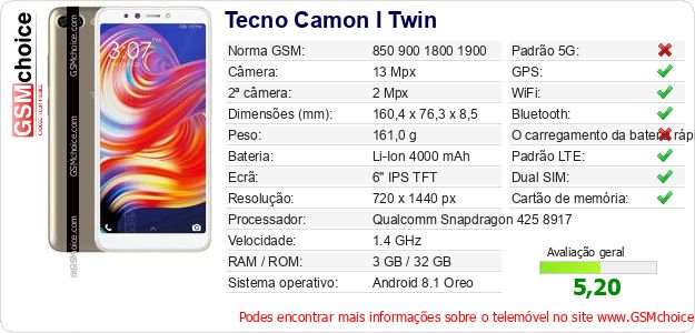 Tecno Camon I Twin Especificações técnicas do telemóvel Tecno Camon I Twin Especificações técnicas do telemóvel