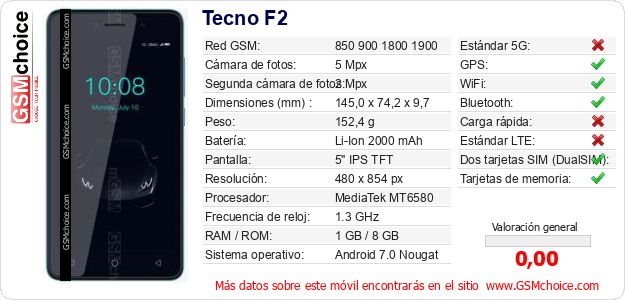 Tecno F2 Datos técnicos del móvil Tecno F2 Datos técnicos del móvil