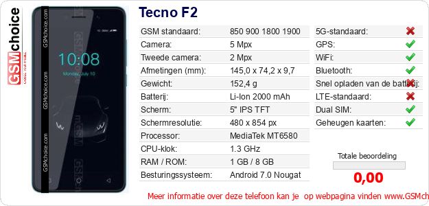Tecno F2 Technische gegevens Tecno F2 Technische gegevens