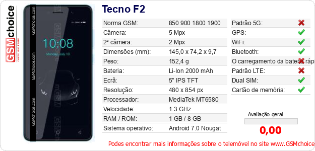 Tecno F2 Especificações técnicas do telemóvel 