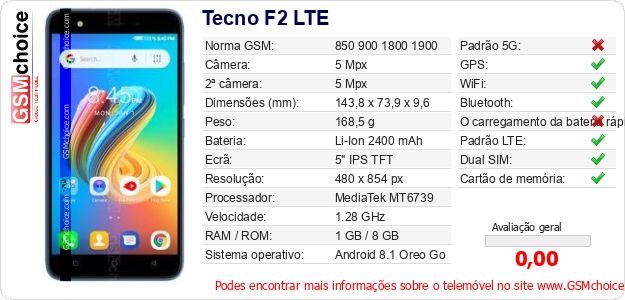 Tecno F2 LTE Especificações técnicas do telemóvel Tecno F2 LTE Especificações técnicas do telemóvel