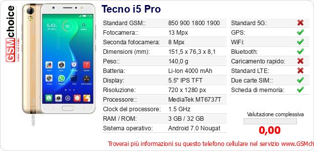Tecno i5 Pro Dati tecnici di telefono cellulare 