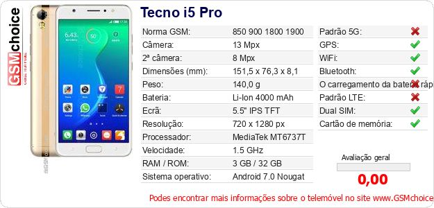 Tecno i5 Pro Especificações técnicas do telemóvel Tecno i5 Pro Especificações técnicas do telemóvel