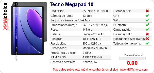 Tecno Megapad 10 Datos técnicos del móvil 