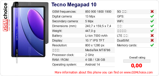 Tecno Megapad 10 手机技术数据