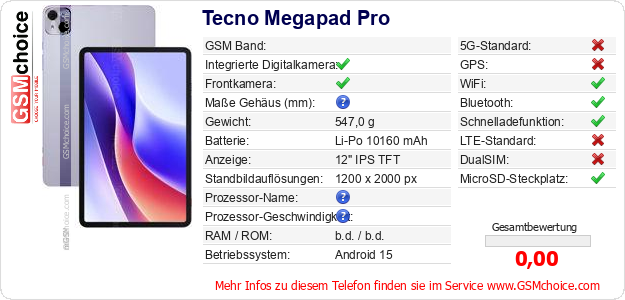 Tecno Megapad Pro technische Daten Tecno Megapad Pro technische Daten