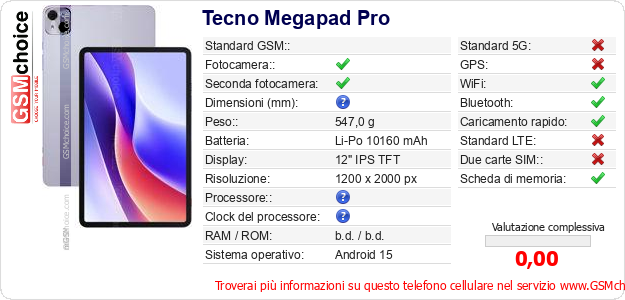 Tecno Megapad Pro Dati tecnici di telefono cellulare 