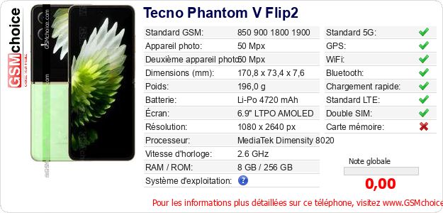 Tecno Phantom V Flip2 Fiche technique Tecno Phantom V Flip2 Fiche technique