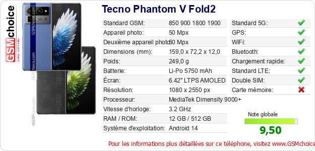 Tecno Phantom V Fold2 Fiche technique Tecno Phantom V Fold2 Fiche technique