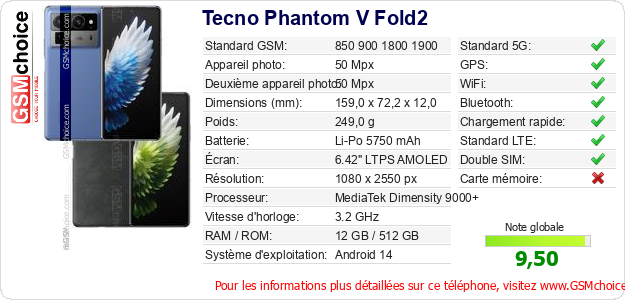 Tecno Phantom V Fold2 Fiche technique Tecno Phantom V Fold2 Fiche technique