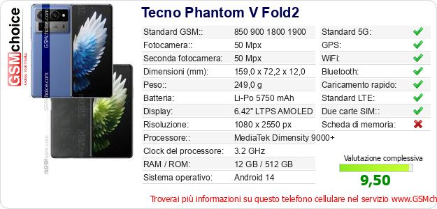 Tecno Phantom V Fold2 Dati tecnici di telefono cellulare Tecno Phantom V Fold2 Dati tecnici di telefono cellulare