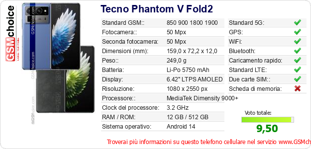 Tecno Phantom V Fold2 Dati tecnici di telefono cellulare 