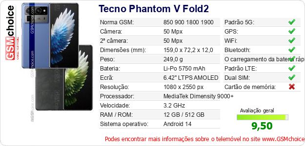 Tecno Phantom V Fold2 Especificações técnicas do telemóvel 