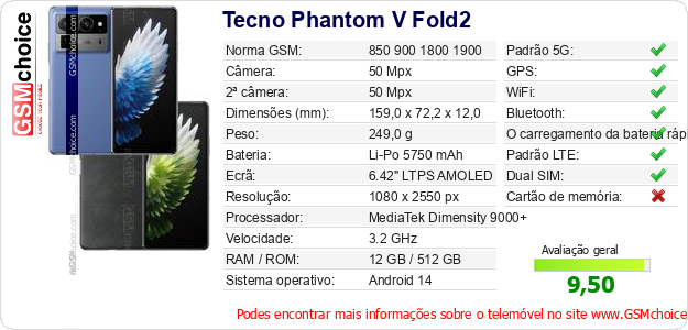 Tecno Phantom V Fold2 Especificações técnicas do telemóvel 