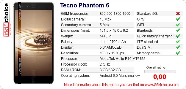 Tecno Phantom 6 technical specifications Tecno Phantom 6 technical specifications