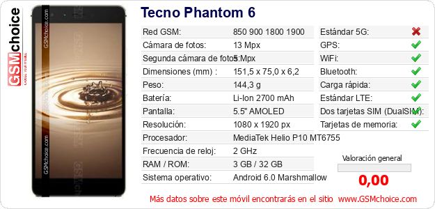 Tecno Phantom 6 Datos técnicos del móvil Tecno Phantom 6 Datos técnicos del móvil