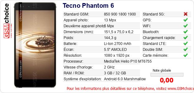 Tecno Phantom 6 Fiche technique Tecno Phantom 6 Fiche technique