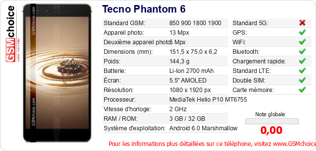 Tecno Phantom 6 Fiche technique Tecno Phantom 6 Fiche technique