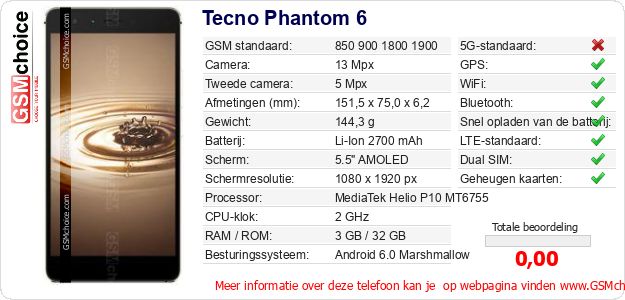 Tecno Phantom 6 Technische gegevens Tecno Phantom 6 Technische gegevens