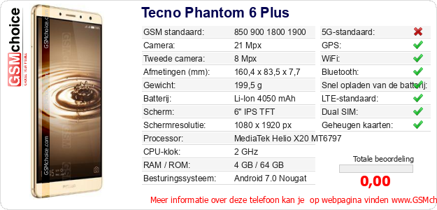 Tecno Phantom 6 Plus Technische gegevens 