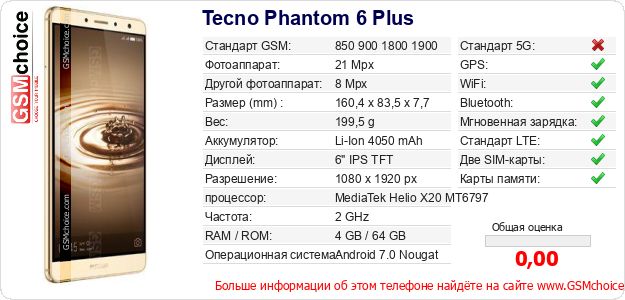 Tecno Phantom 6 Plus Технические данные телефона Tecno Phantom 6 Plus Технические данные телефона