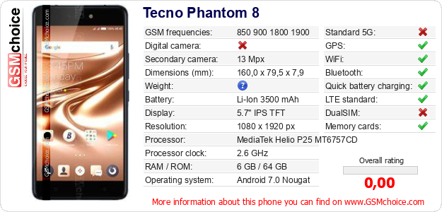 Tecno Phantom 8 technical specifications Tecno Phantom 8 technical specifications