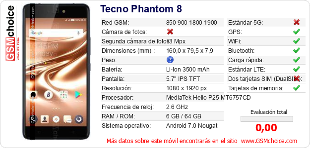 Tecno Phantom 8 Datos técnicos del móvil 