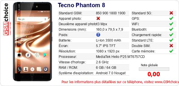 Tecno Phantom 8 Fiche technique