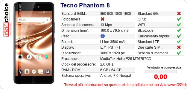 Tecno Phantom 8 Dati tecnici di telefono cellulare 