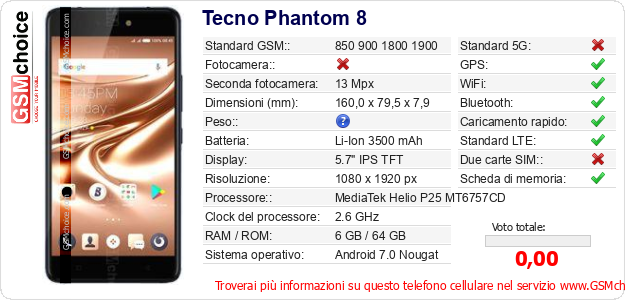 Tecno Phantom 8 Dati tecnici di telefono cellulare Tecno Phantom 8 Dati tecnici di telefono cellulare