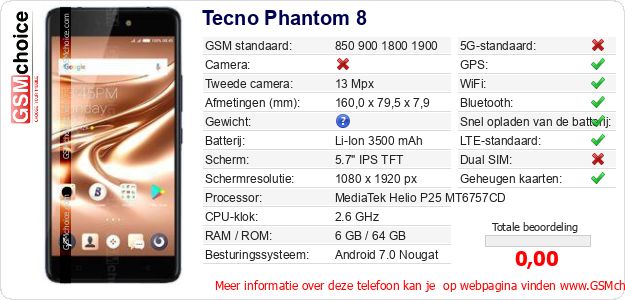 Tecno Phantom 8 Technische gegevens 