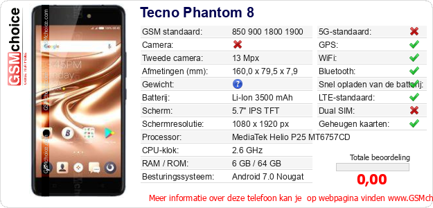 Tecno Phantom 8 Technische gegevens 