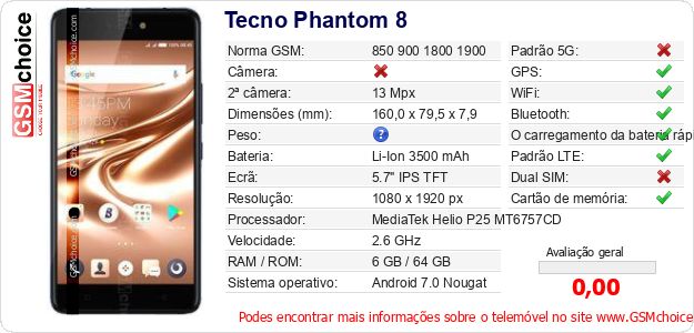 Tecno Phantom 8 Especificações técnicas do telemóvel 
